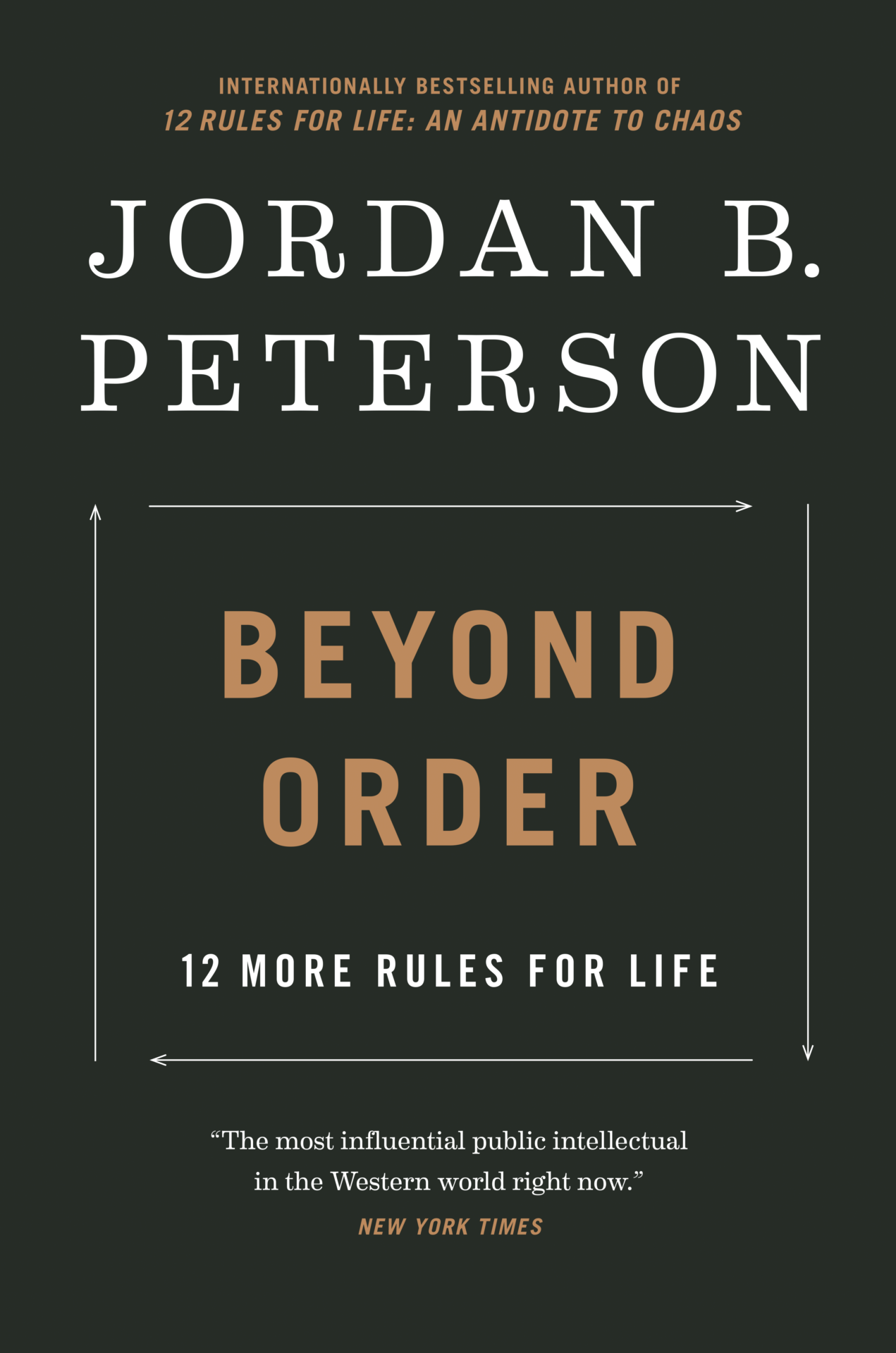 jordan peterson beyond order rules list